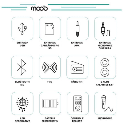 Moob Urban Amplified Speaker